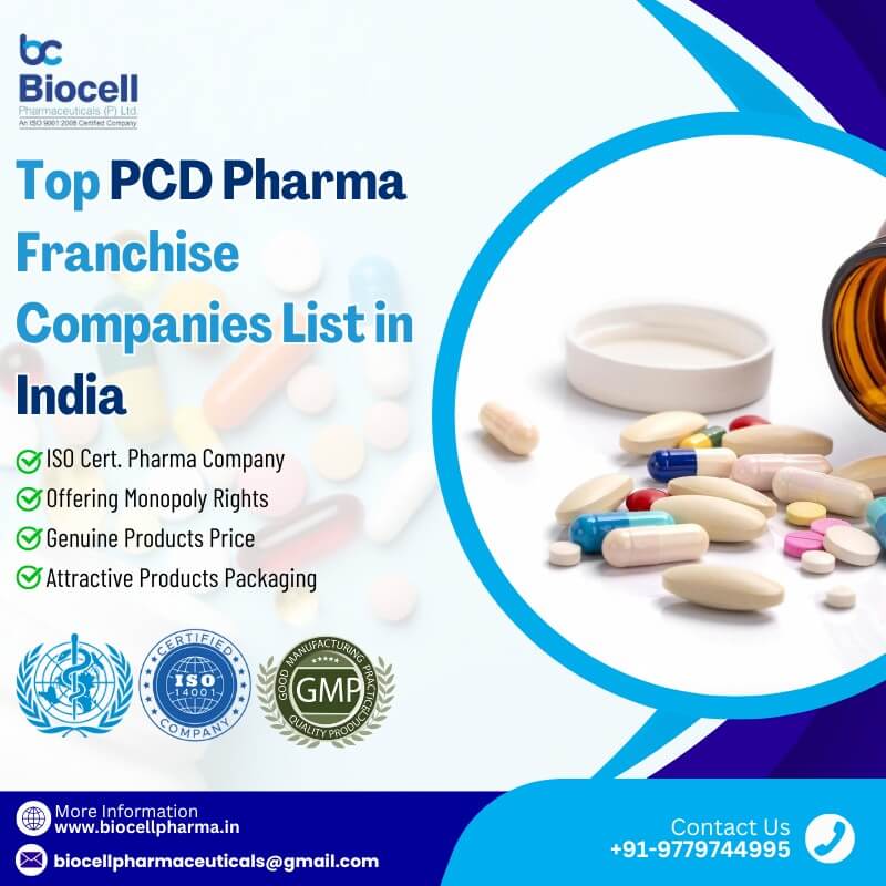 Top PCD Pharma Franchise Companies List in India